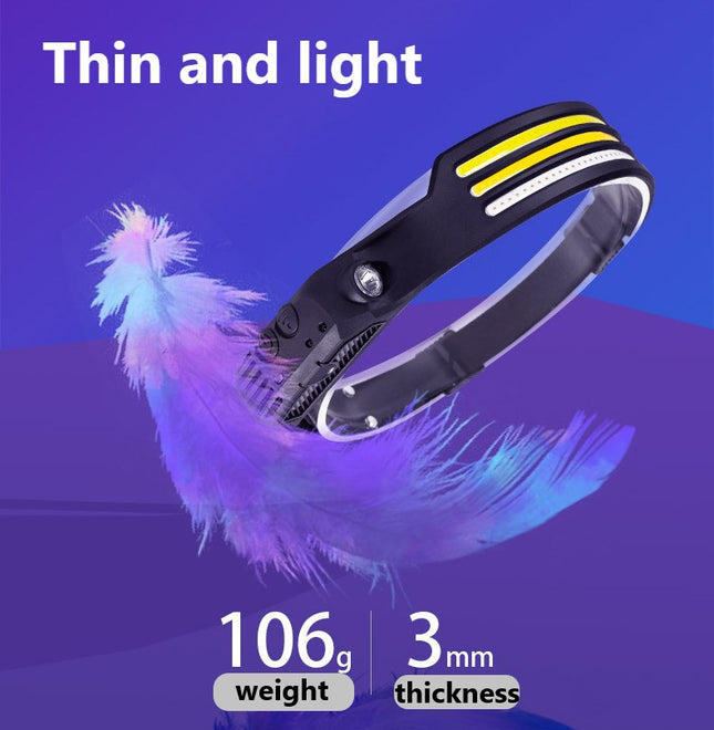 LED Rechargeable Waterproof Headlamp - Camping Hunting Light